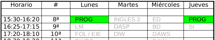Primera evaluación 